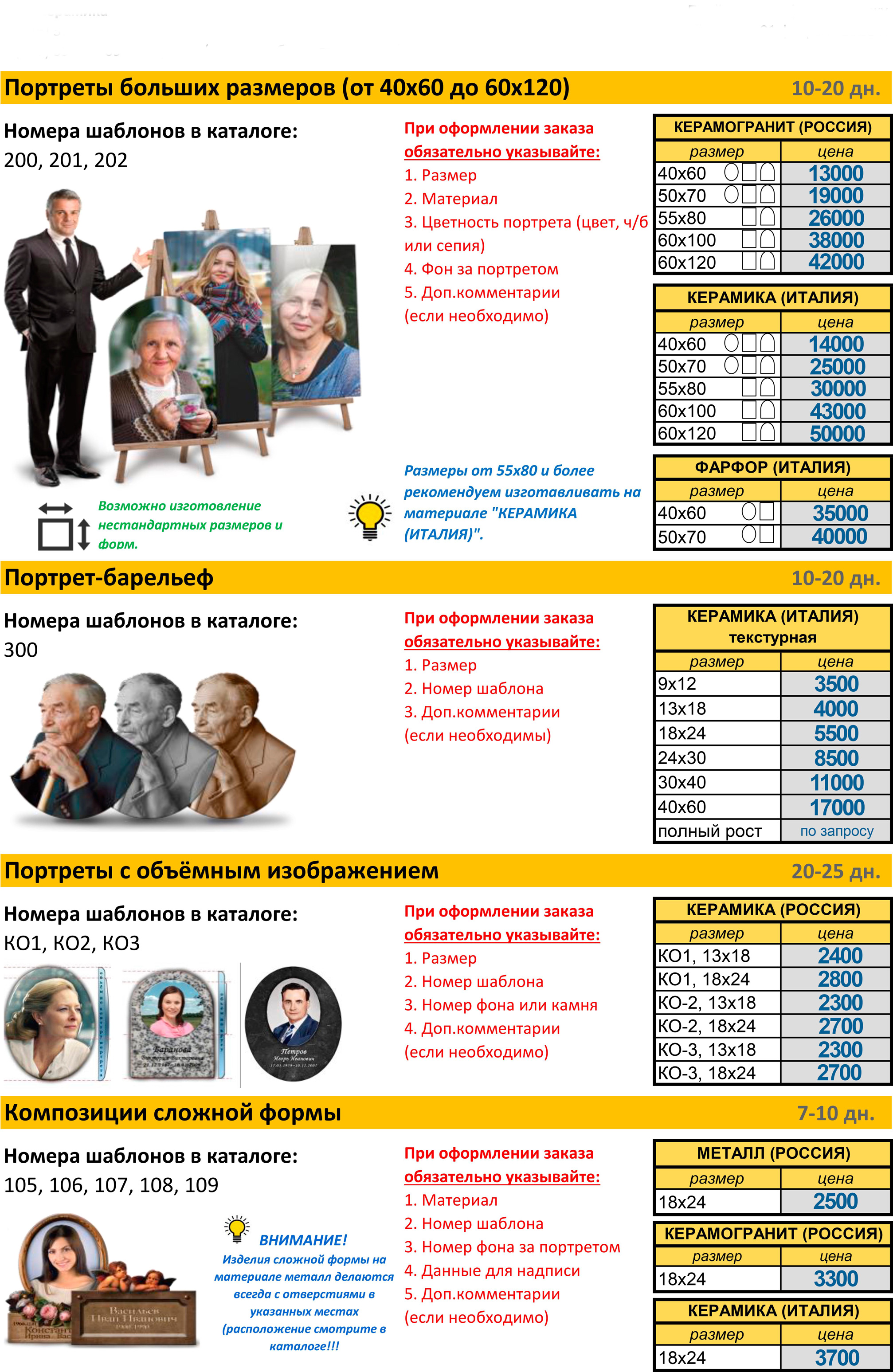 Цены на ритуальную продукцию 4